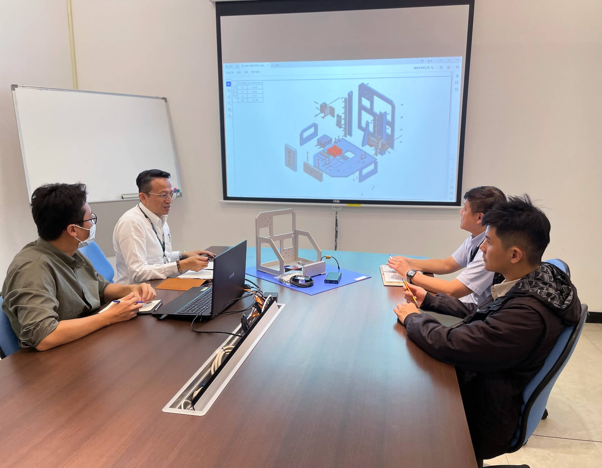 Team discussion